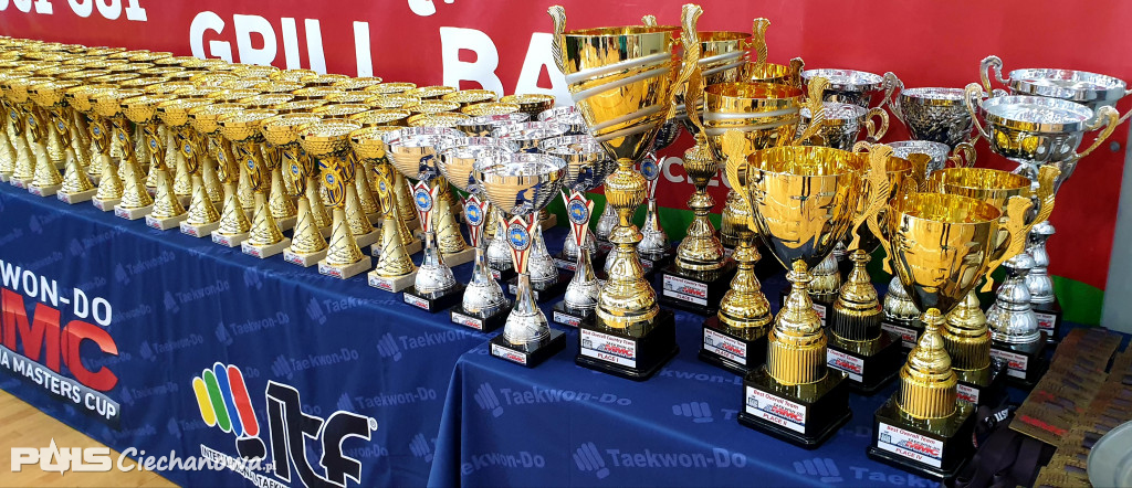 Mazovia Masters Cup 2019