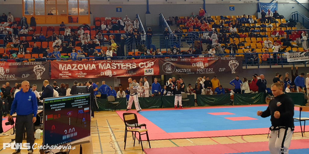 Mazovia Masters Cup 2019