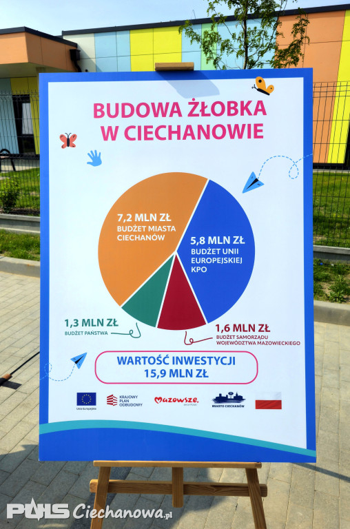 Otwarcie Miejskiego Żłobka nr 2