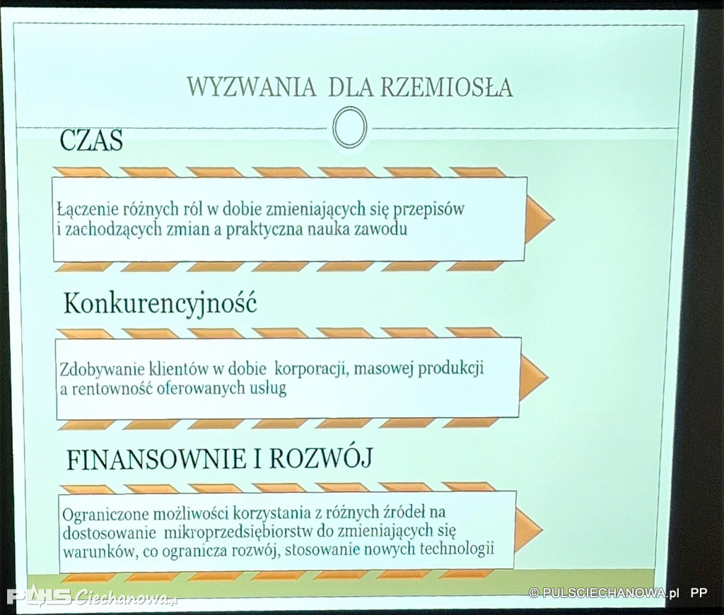 Gala Ciechanowskiego Rzemiosła