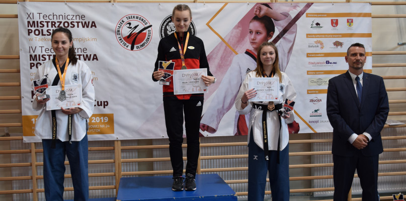 TKKF Promyk Ciechanów