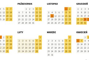 Zaktualizowano terminy egzaminów w roku szkolnym 2025/2026 [kalendarz]-28813