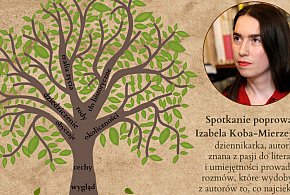 Spotkanie literacko-genealogiczne w MBP