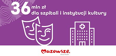 Przeznaczyli dodatkowe 8,5 mln zł na inwestycje w regionie ciechanowskim