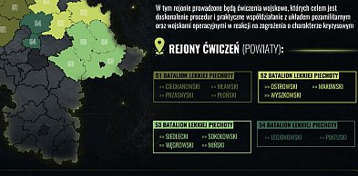 Ćwiczenie taktyczne z wojskami pk. „Ognista Burza–26”
