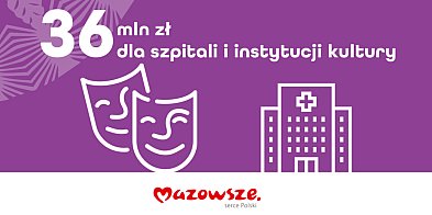 8,5 mln zł na inwestycje w regionie ciechanowskim