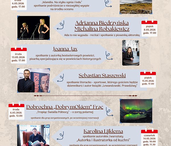 „Biblioteka. Otwierasz. Odkrywasz” - Tydzień Bibliotek 2026 w MBP