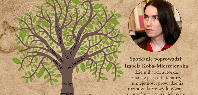 Spotkanie literacko-genealogiczne w MBP
