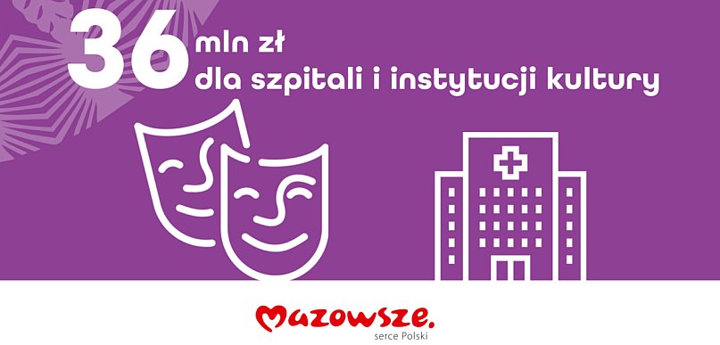 Przeznaczyli dodatkowe 8,5 mln zł na inwestycje w regionie ciechanowskim