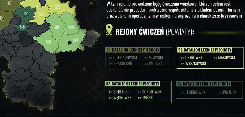 Ćwiczenie taktyczne z wojskami pk. „Ognista Burza–26”