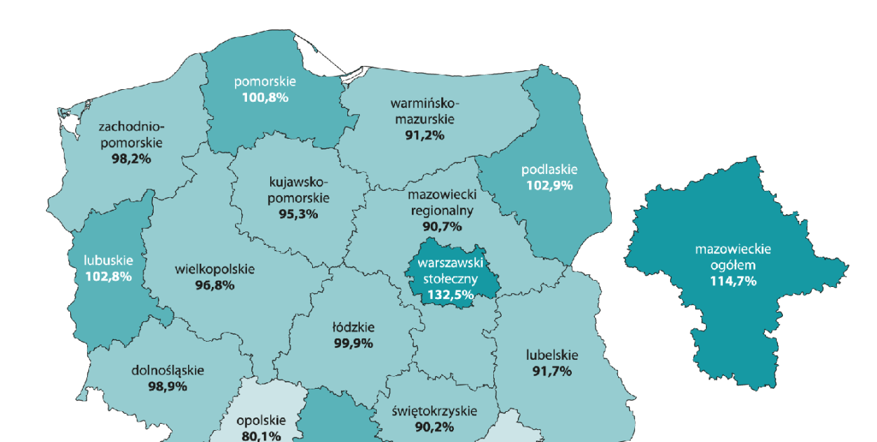 Badanie Budżetów Gospodarstw Domowych