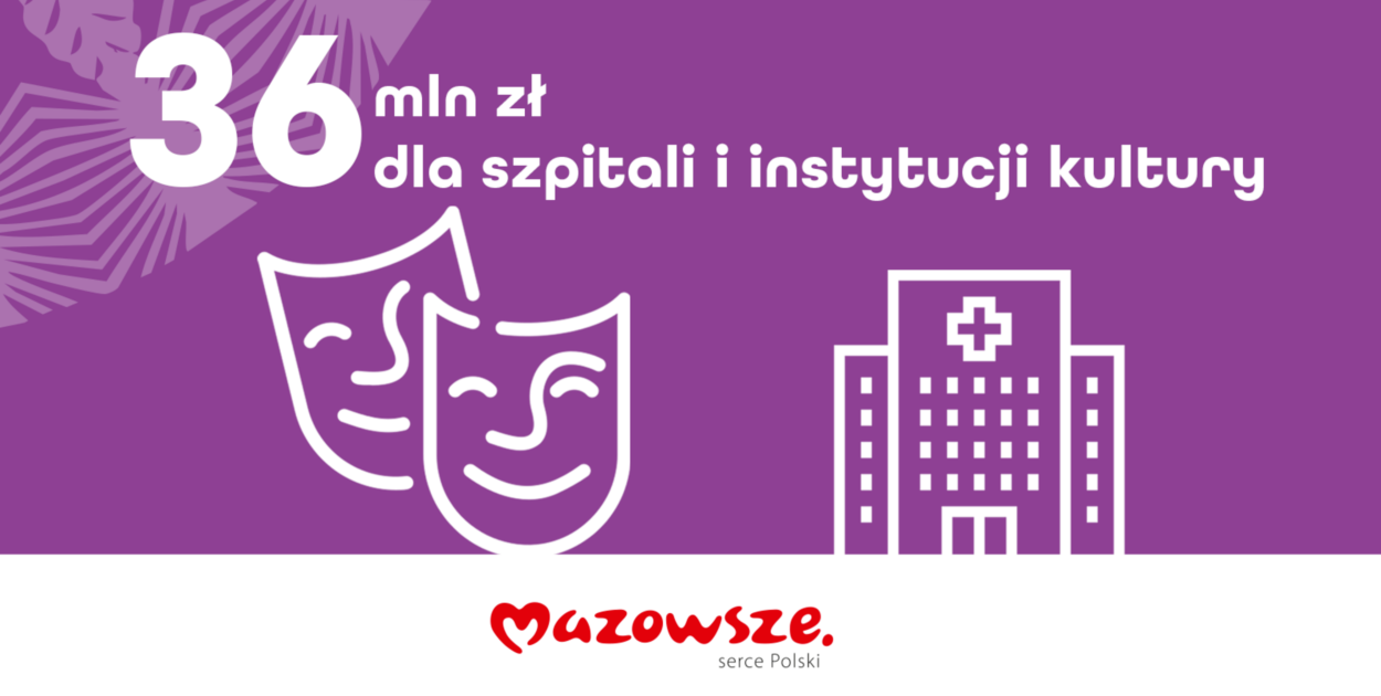 Przeznaczyli dodatkowe 8,5 mln zł na inwestycje w regionie ciechanowskim